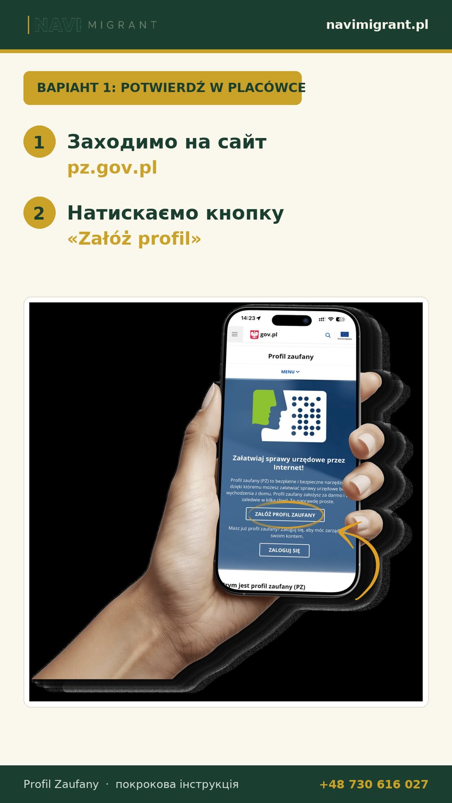 Що таке Profil Zaufany