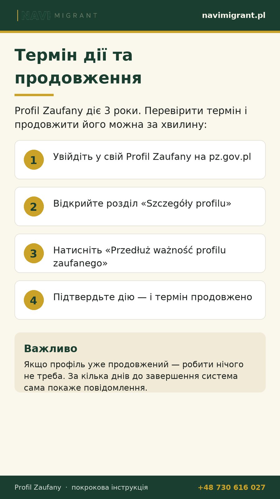 Контакти та відправка
